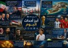 أبرز أحداث العالم اليوم – 18 يونيو 2026