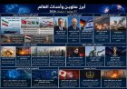 أبرز عناوين وأحداث العالم – 21 يونيو / حزيران 2026