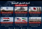 أبرز عناوين وأحداث العالم – الإثنين 22 يونيو 2026