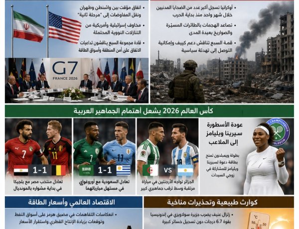 أبرز عناوين الصحف والأخبار – الثلاثاء 16 يونيو 2026