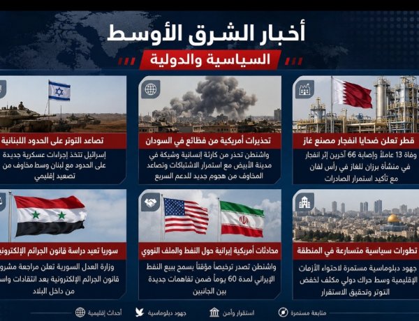 أبرز عناوين وأحداث العالم – الإثنين 22 يونيو 2026