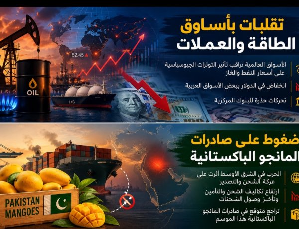 الاقتصاد العالمي
