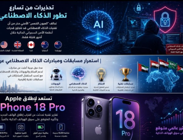 التكنولوجيا والذكاء الاصطناعي