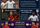 الأخبار الرياضية