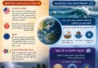 أبرز أخبار الطقس حول العالم