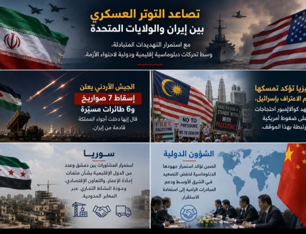 أهم العناوين الإخبارية – الجمعة 24 يوليو/تموز 2026