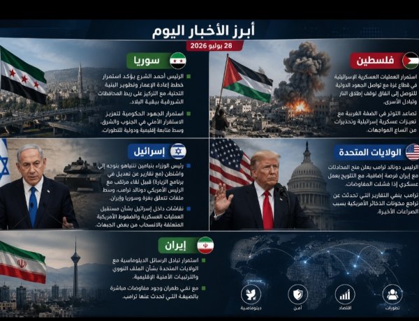 أبرز العناوين الإخبارية – الاثنين 27 يوليو/تموز 2026