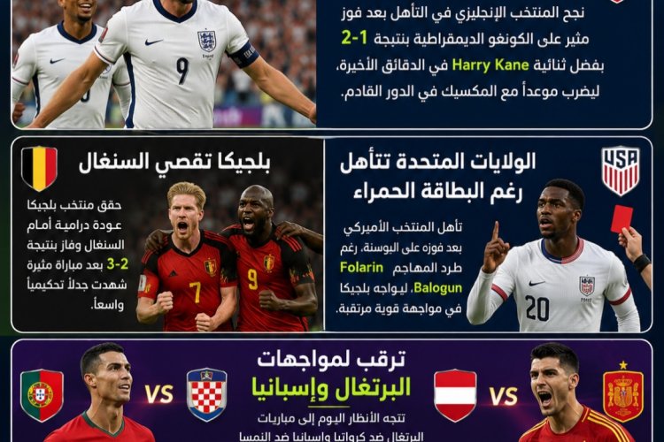 الأخبار الرياضية