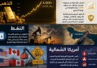 الاقتصاد والأسواق