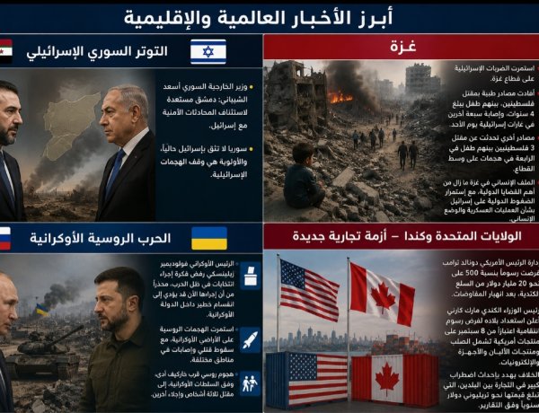 أبرز أخبار العالم — الأحد 23 أغسطس 2026