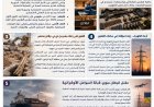 أبرز التطورات والأحداث في سورية خلال الـ24 ساعة الماضية