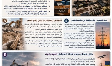 أبرز التطورات والأحداث في سورية خلال الـ24 ساعة الماضية