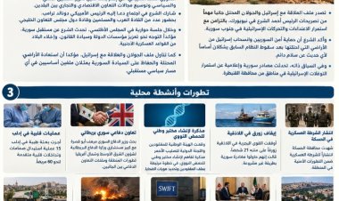 أبرز التطورات والأحداث في سورية خلال الـ24 ساعة الماضية
