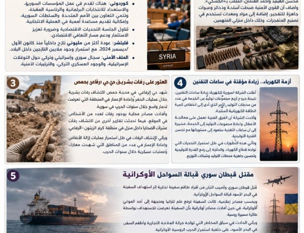 أبرز التطورات والأحداث في سورية خلال الـ24 ساعة الماضية